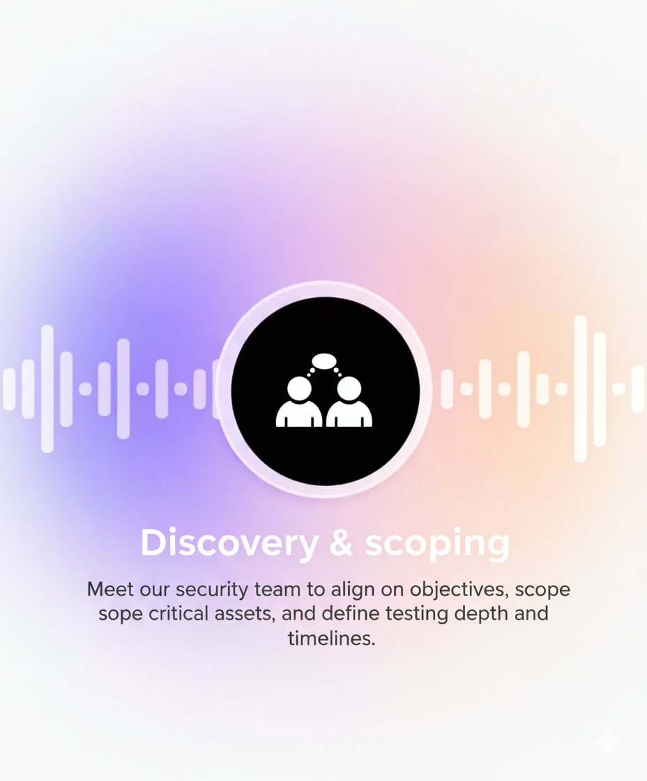 Real-time security monitoring interface
